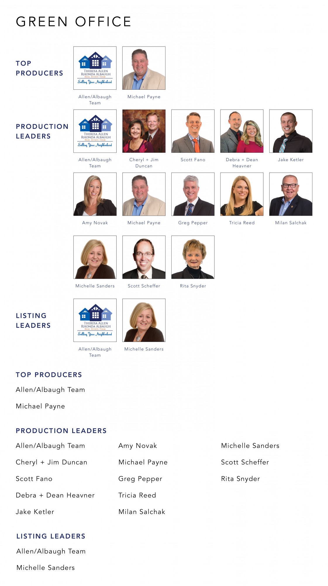 May 2021 Top Producers - Green, OH - Cutler Real Estate